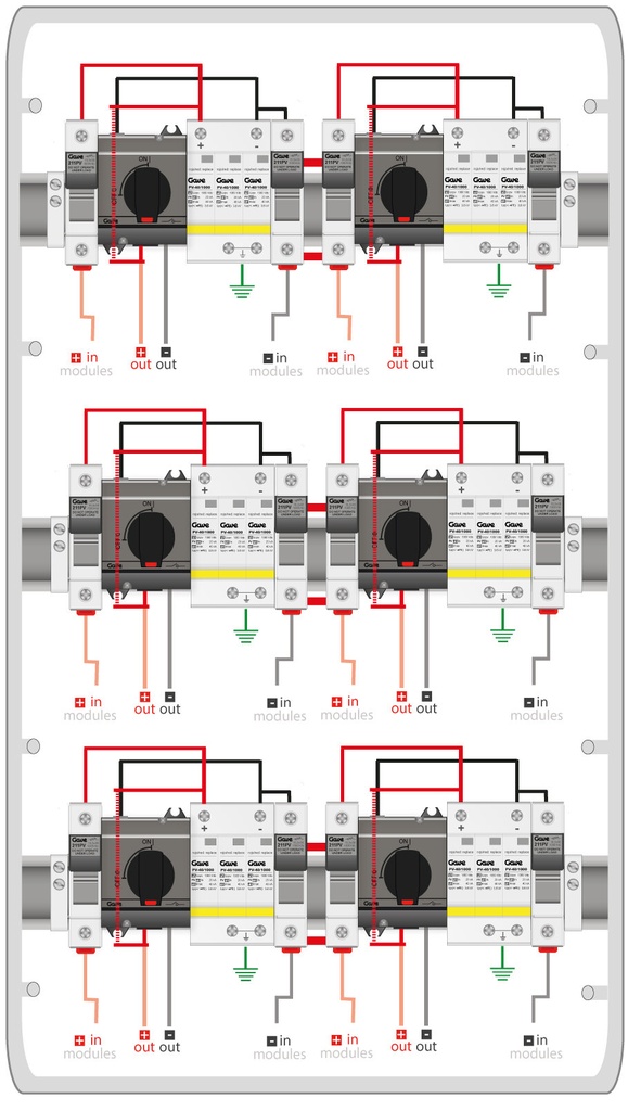 caja de protecciones de continua para fotovoltaica CAJA MODULAR CONEXIÓN PV - 1STRINGS 1000V 25A FUS20A 6MPPT SALIDAS INDIVIDUALES