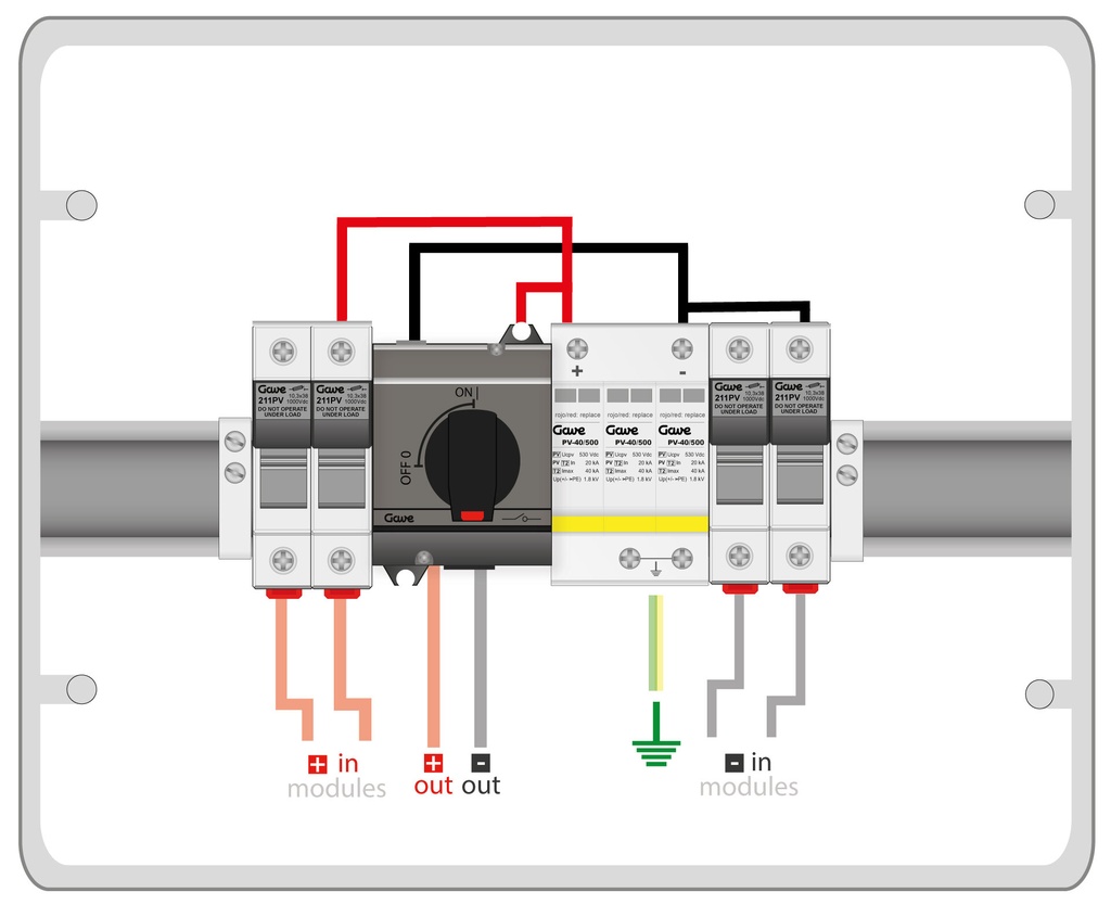 CAJA MODULAR CONEXION PV 2 STRINGS  FUSIBLE  20A + PROTECTOR SOBRETENSION II