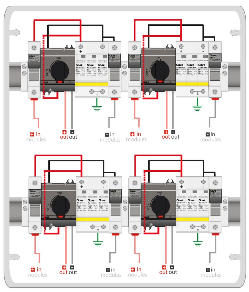 CAJA PROTECCIONES CONTINUA CC GAVE CONEXIÓN PV 4MPPT - 1STRING FUS 15A + PROTECTOR SOBRETENSION I+II