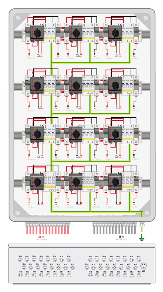 ARMARIO CONEXIÓN 1000V PV - 12 MPPT 1 STRING FUS 15A - SECCIONADOR 25A + PROTECTOR SOBRETENSIONES CLASE II