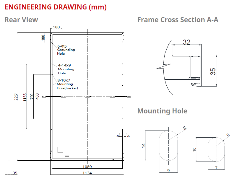 CONTENEDOR CANADIAN SOLAR HiKu6 MONO PERC CS6W-545MS 5MW 660U