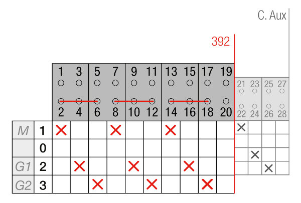 CONMUTADOR GAVE MOTOR.MULTIFUE. 3P 200A 230VAC
