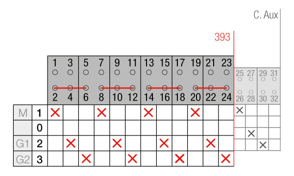 CONMUTADOR MOTOR.MULTIFUE. 4P 250A 12VDC
