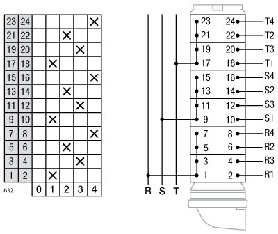 CONMUTADOR  3P 4 POS.63A.D2
