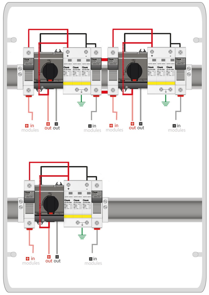 CAJA MODULAR GAVE CONEXIÓN PV - 1STRINGS 1000V 25A FUS20A 3MPPT SALIDAS INDIVIDUALES