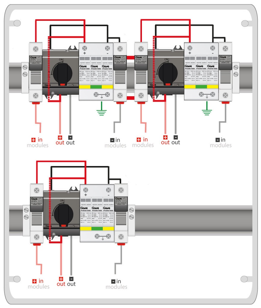 CAJA MODULAR CONEXIÓN PV 3MPPT - 1STRING FUS 20A + PROTECTOR SOBRETENSION I+II
