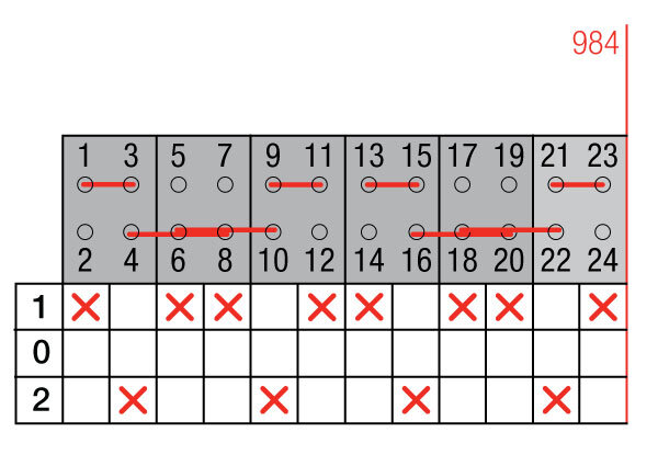 CONMUTADOR  BYPASS LD 4P+8P 160A