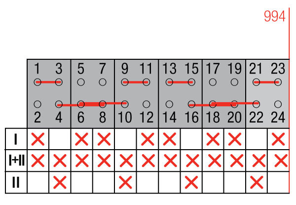 CONMUTADOR  BYPASS LD 4P+8P 160A CON SOLAPAMIENTO GAVE