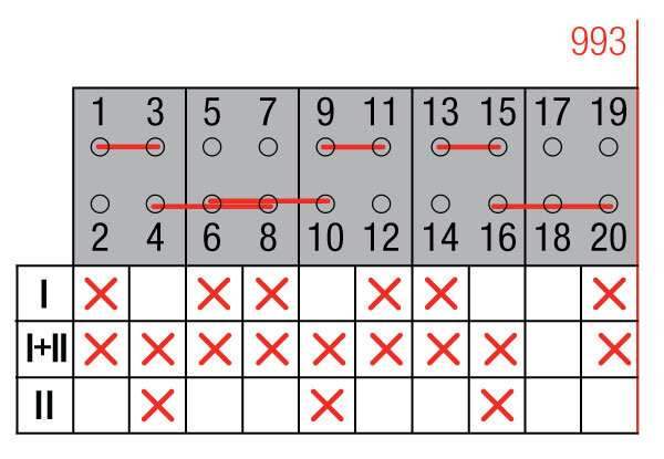 CONMUTADOR  BYPASS LD 3P+6P 250A CON SOLAPAMIENTO