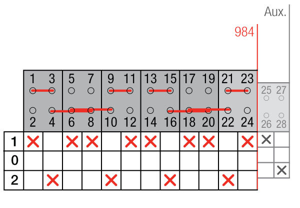 CONMUTADOR  BYPASS LD 4P+8P 200A +CA GAVE