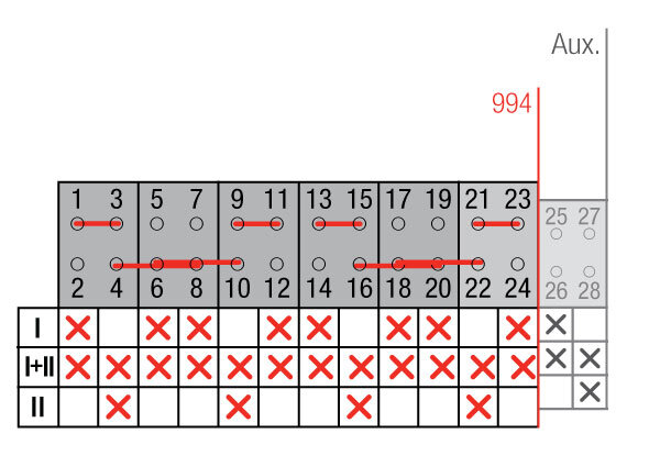 CONMUTADOR  BYPASS LD 4P+8P 250A +CA CON SOLAPAMIENTO GAVE